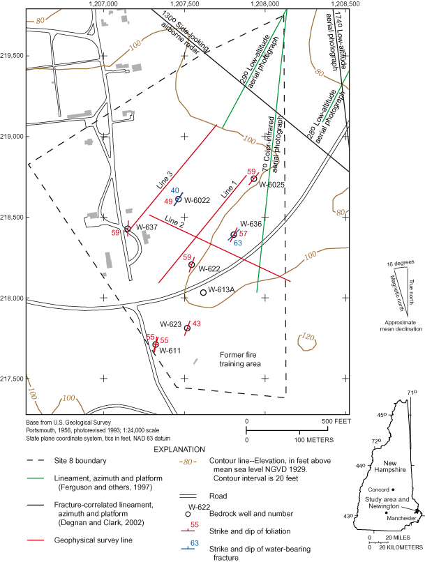Figure is a location map with some contouring of the Site 8 study area in Newington, NH