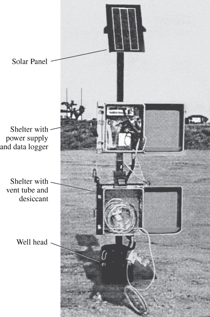 Shelter design for a pressure-transducer installation.