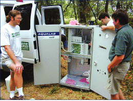 USGS scientists preparing to install the Aqualab Analyzer at Morgan Creek, Maryland. [Photo by James R. Jeffries, U.S. Geological Survey] (Click to view larger image.)